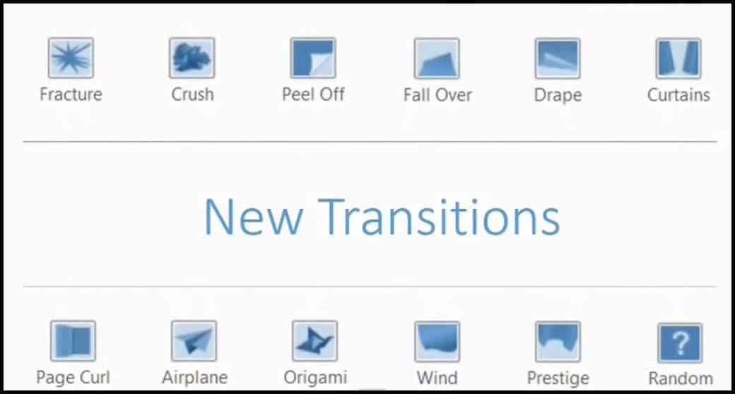 Download transitions for microsoft powerpoint